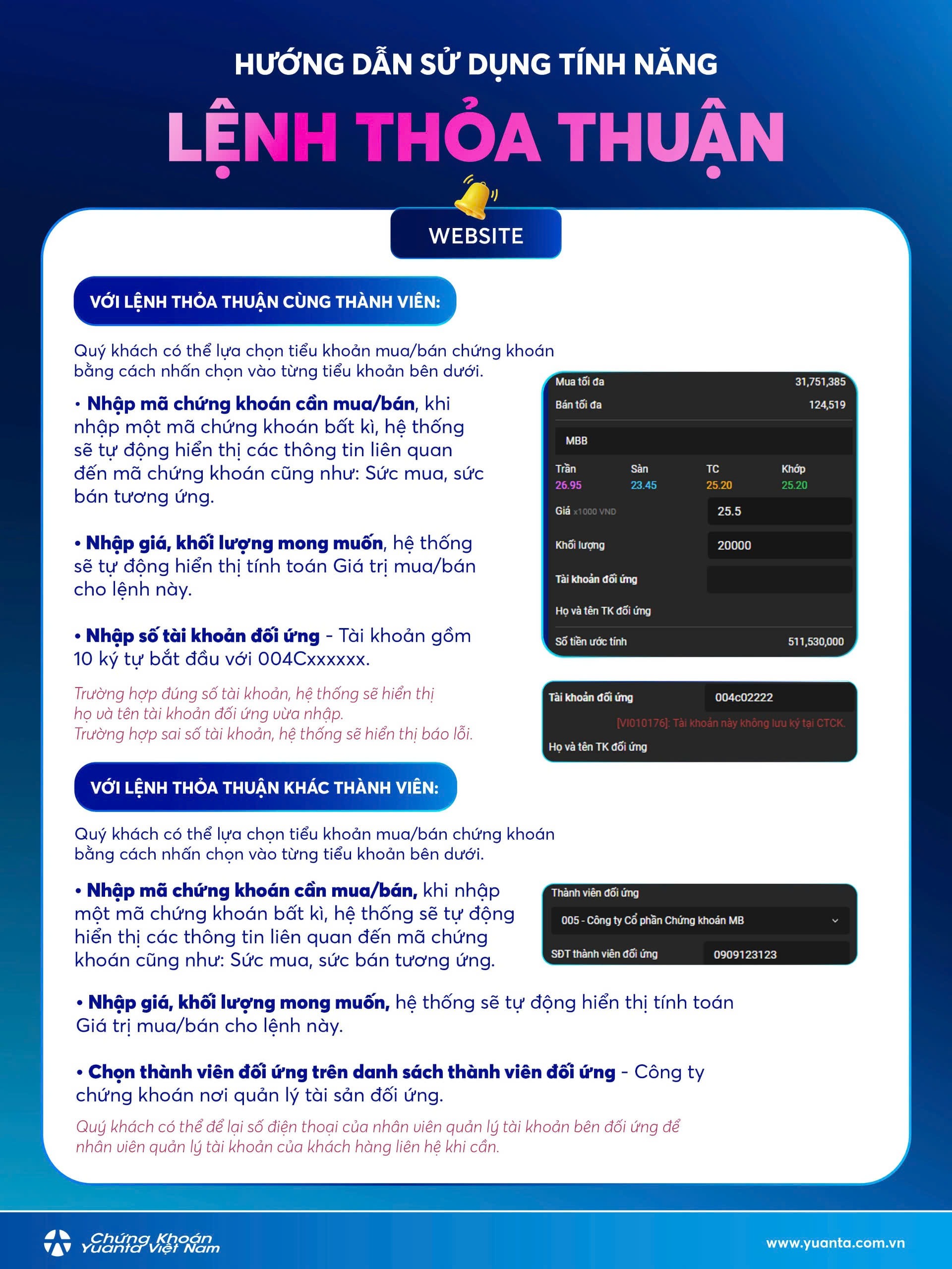 Lệnh thỏa thuân - Trên website